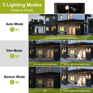 Solar Motion Sensor Wall Light 2 pack