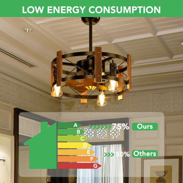 Rustic Farmhouse Ceiling Fan Chandelier