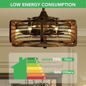 Rustic Farmhouse Ceiling Fan Chandelier