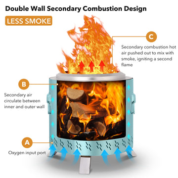 Portable Smokeless Fire Pit with Stand
